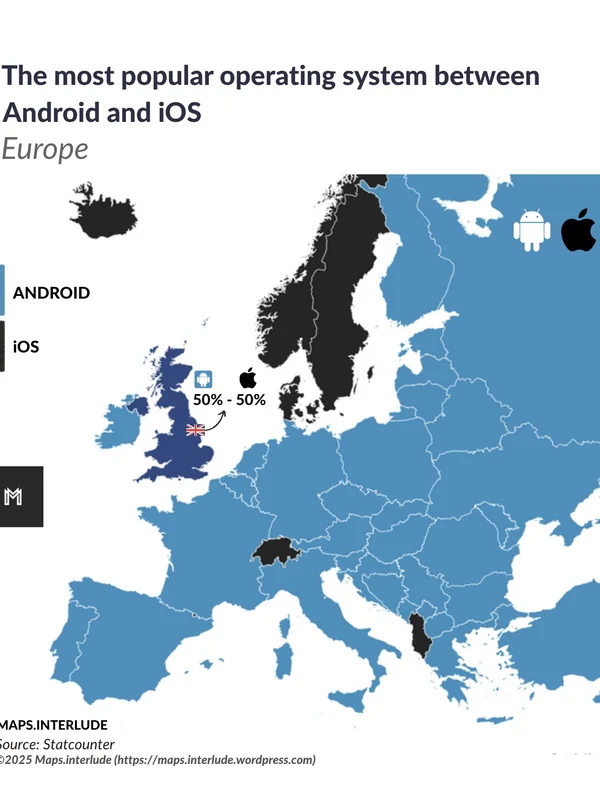 Android Operating System